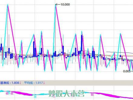 Ϊ۵longͷƱһ2023/11/28